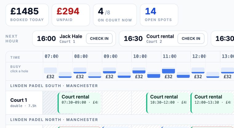 The club board: the day, the next hour, the courts