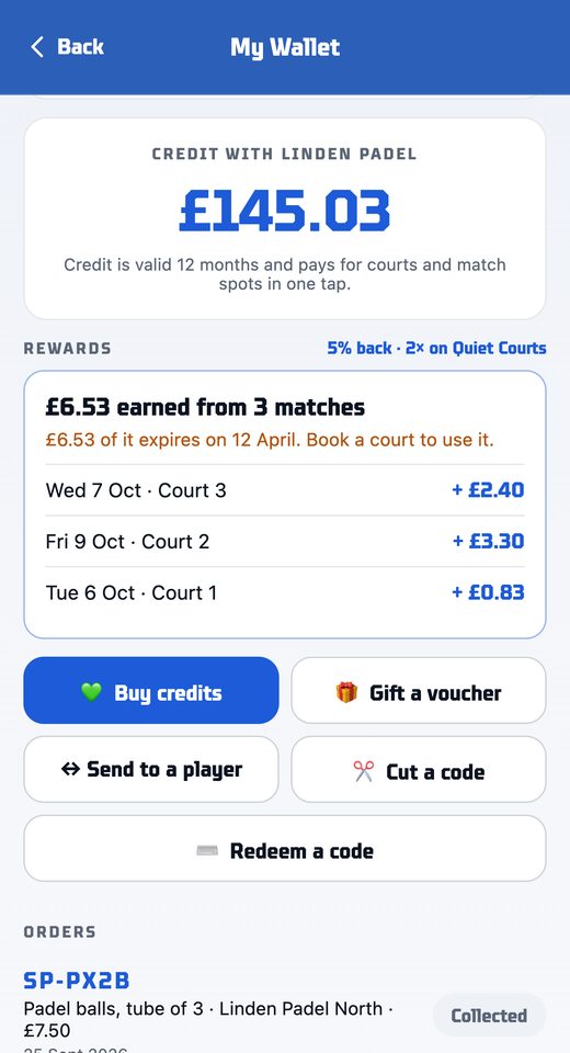 My Wallet: the club credit, the five doors to move it, and the rewards the club gave back